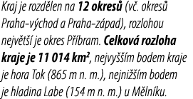 Kraj je rozd len na 12 okres (v . okres  Praha v chod a Praha z pad), rozlohou nejv t   je okres P  bram. Celkov  ro...