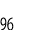 96
