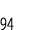94