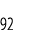 92