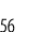 56